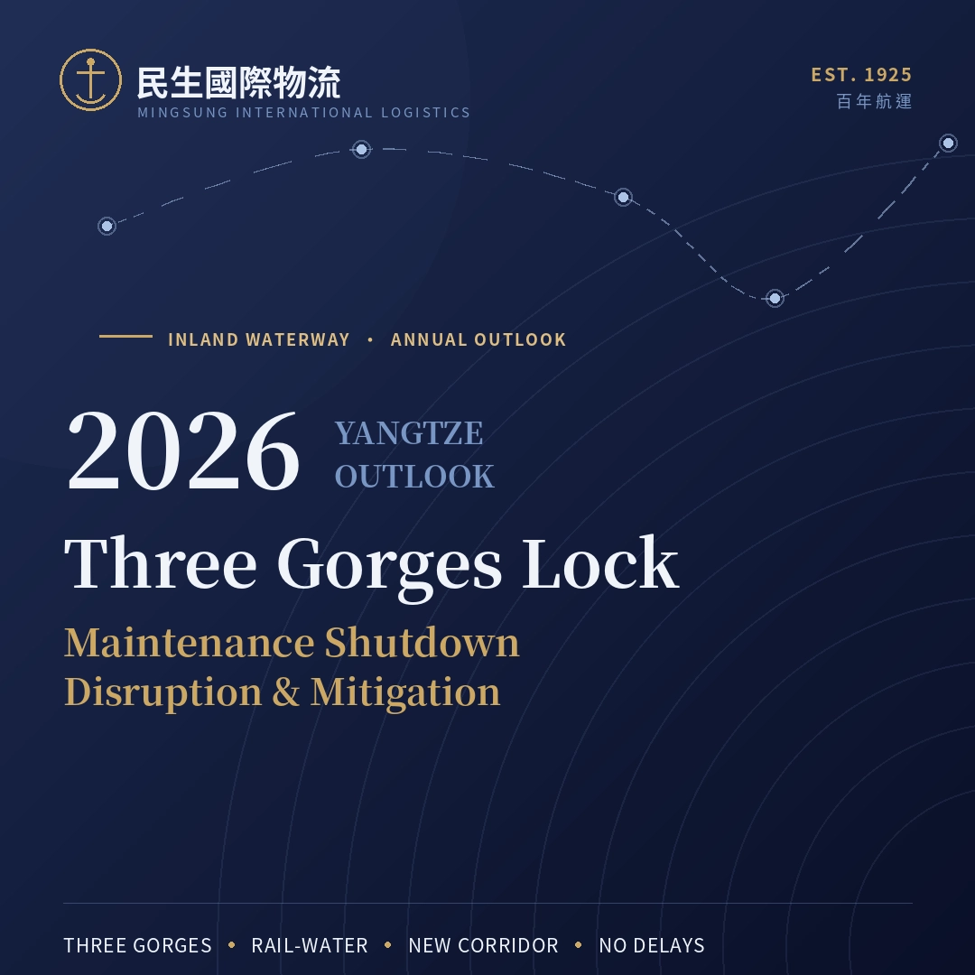 Three Gorges Dam Maintenance,SCRM,Rail-Water Intermodal Transport