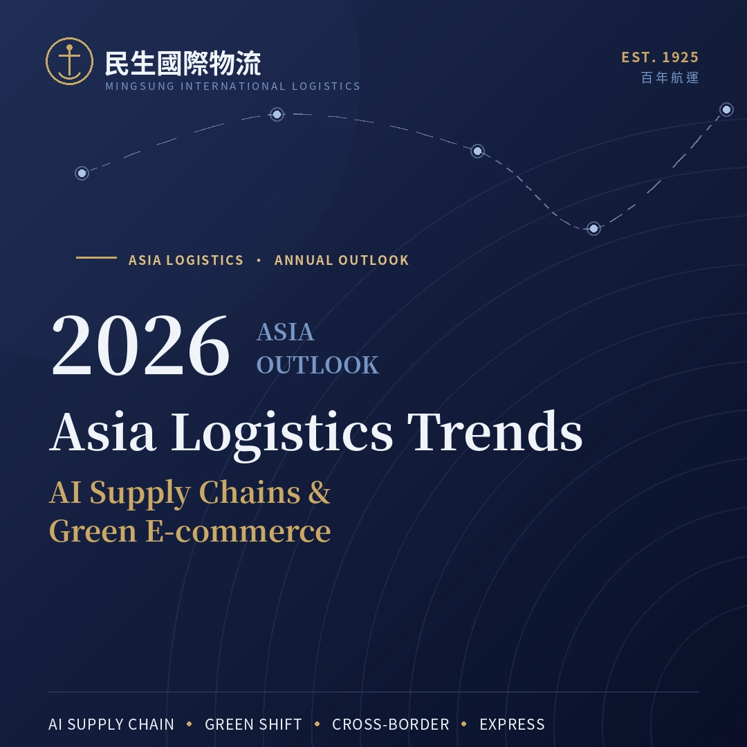 Cross-border e-commerce,green transformation,Asian logistics