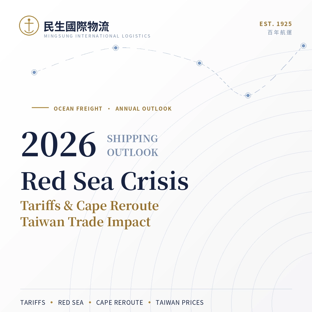 Tariff policy,Red Sea crisis,Taiwan prices