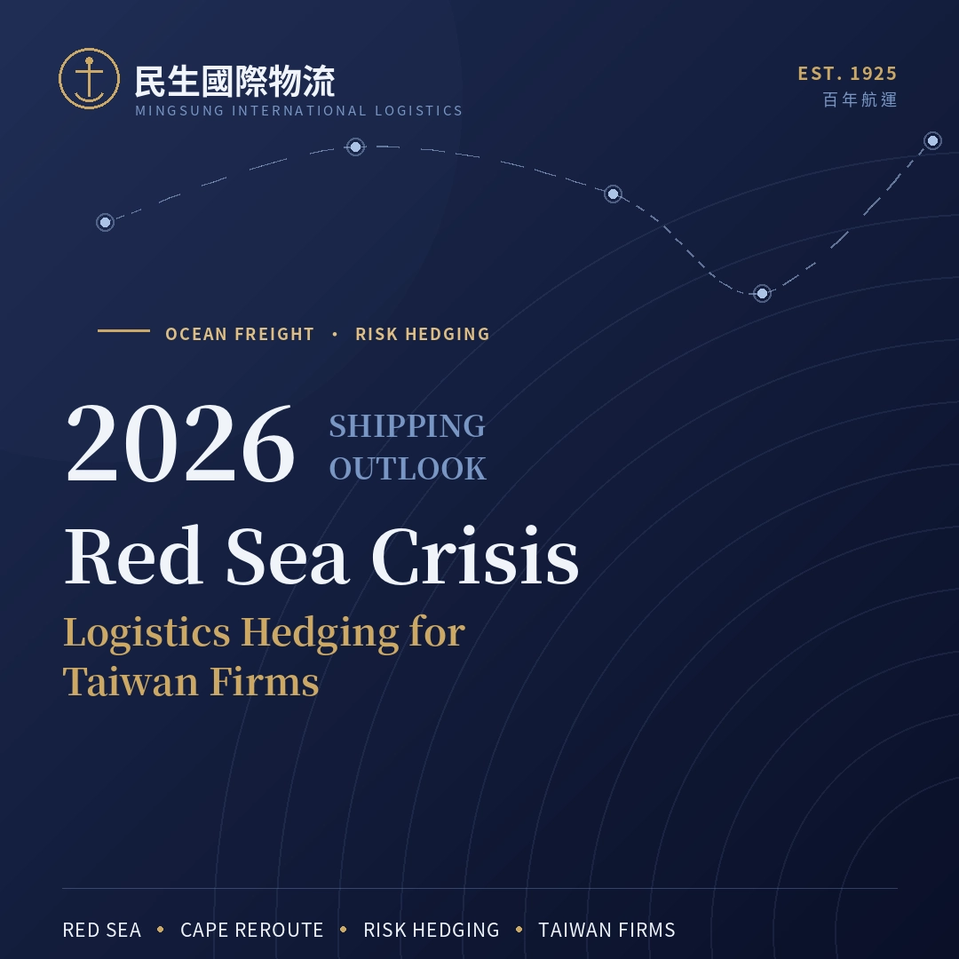 Red Sea Crisis,Shipping Route Diversion,Shipping Freight Rates