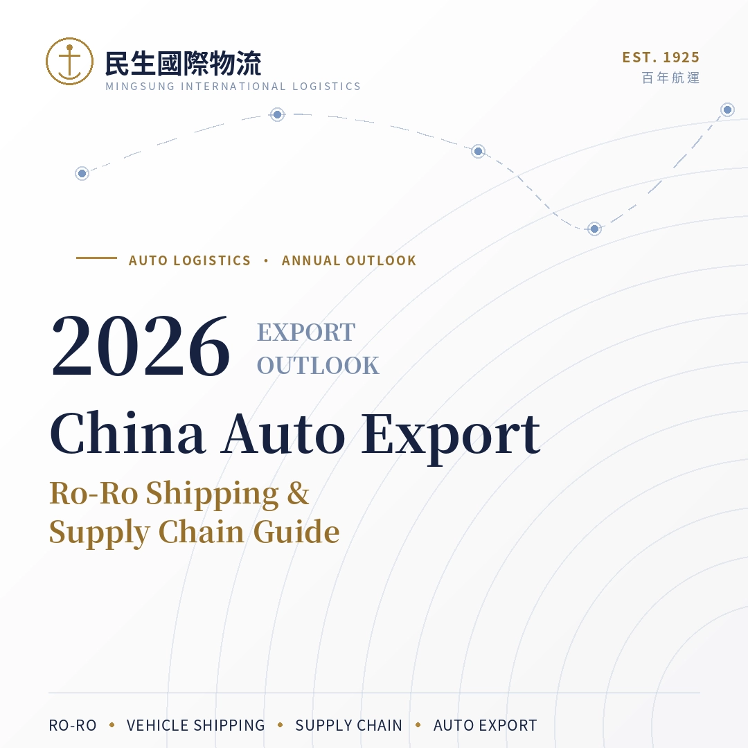 China's automobile exports,RoRo vessels,automobile supply chain