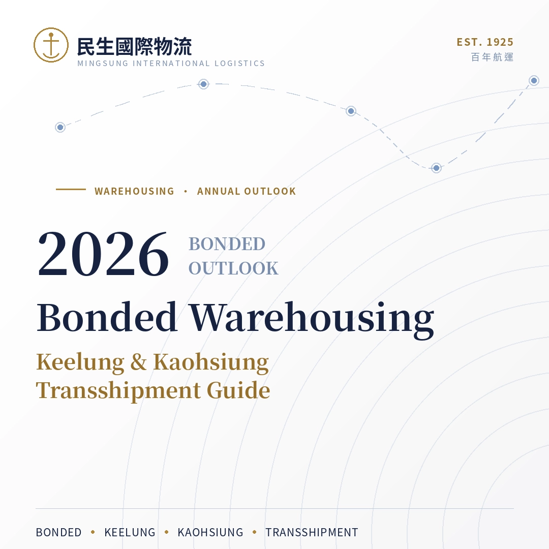 Warehousing,Logistics Warehousing,Warehouse Management